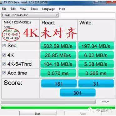 SSD性能优化之4K对齐