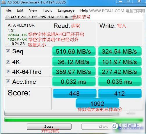 SSD性能优化之4K对齐