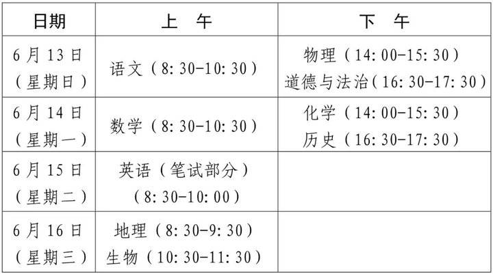 山东省昌乐第一中学2021年面向潍坊市区招收高中新生招生方案