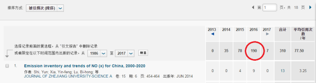 最新影响因子预测，可输入刊名查询，有期刊极可能超过200分