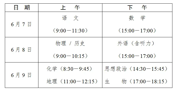 2026年全国高考时间安排表出炉(各省汇总)