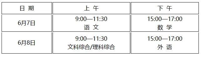 2026年全国高考时间安排表出炉(各省汇总)