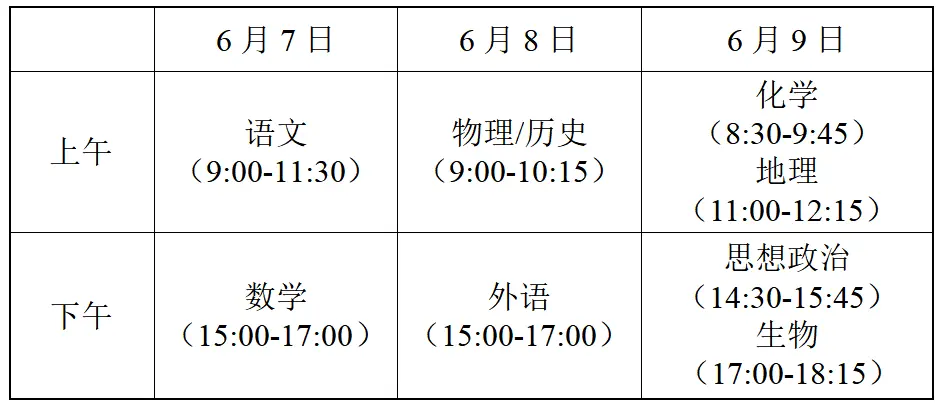 2026年全国高考时间安排表出炉(各省汇总)