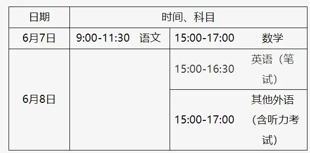 2026年全国高考时间安排表出炉(各省汇总)
