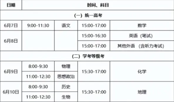 2026年全国高考时间安排表出炉(各省汇总)