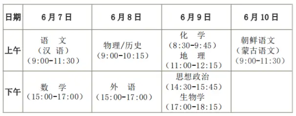 2026年全国高考时间安排表出炉(各省汇总)