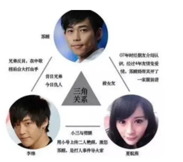 苏醒暴揍李炜12年后，如今再看两人的处境，究竟谁才是赢家？
