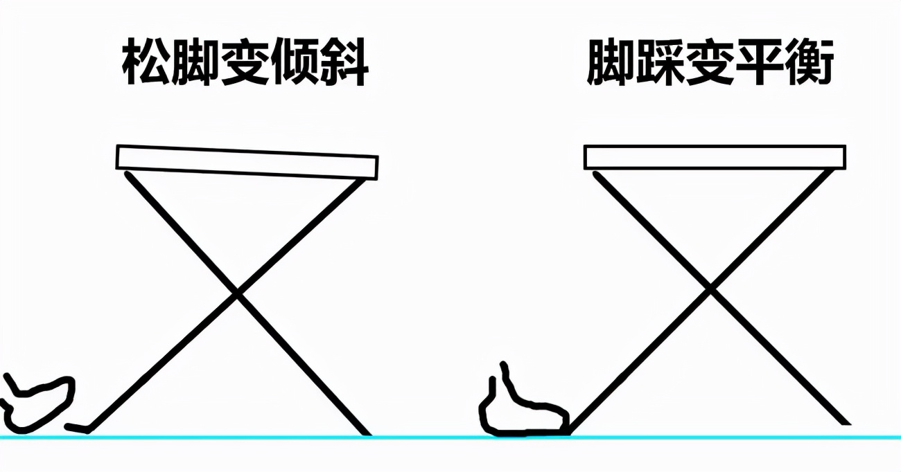 土味十足的中式地摊骗局，却偏偏上百万人受骗