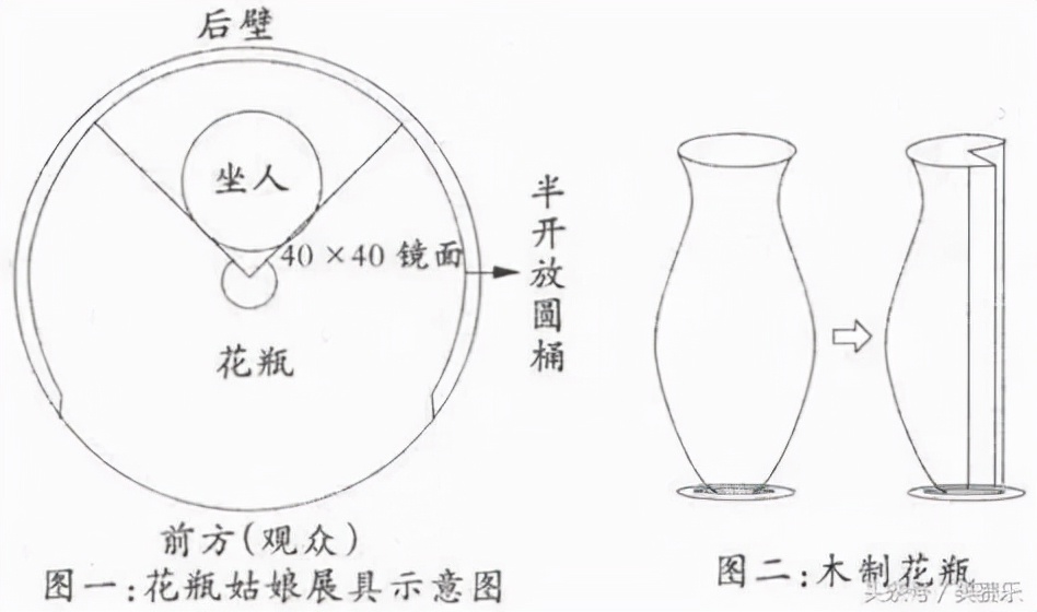 土味十足的中式地摊骗局，却偏偏上百万人受骗