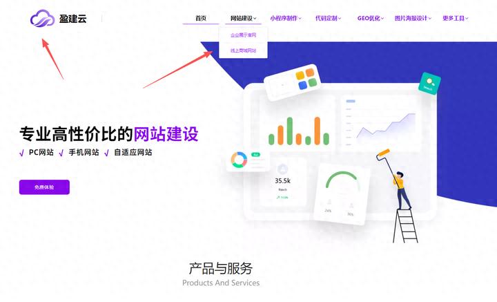 网站制作流程怎么排？从准备到上线检查，企业建站步骤一次讲清楚