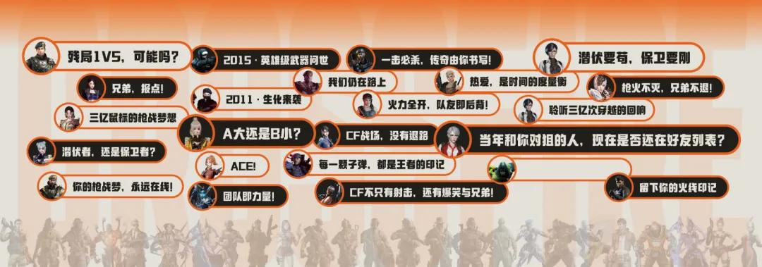 走过这条「来时路」，鹅厂这款长青IP继续起航