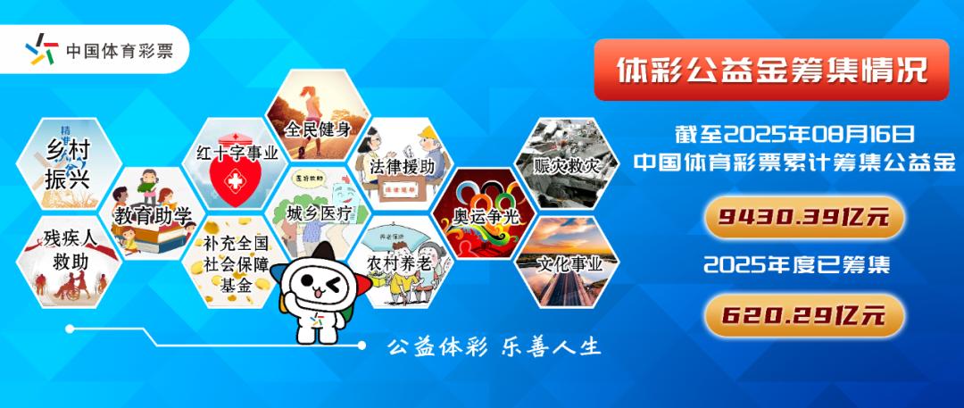 敬请期待！2024年浙江省体育彩票（1+12）社会责任报告即将发布