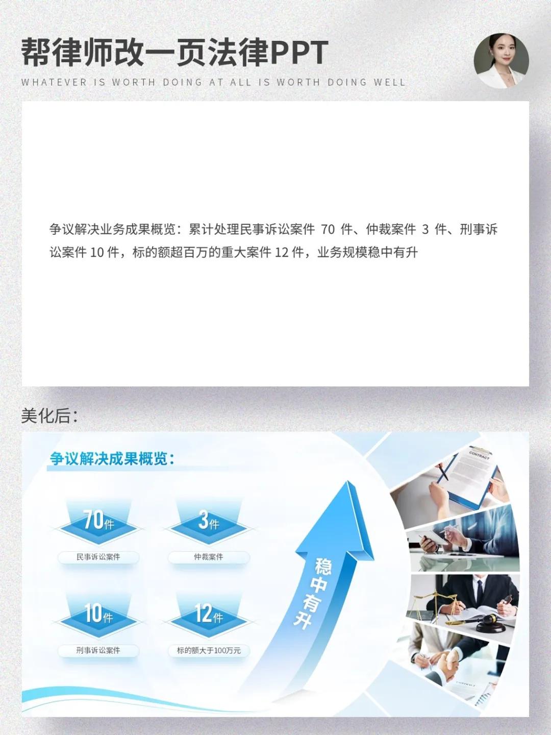 帮律师改一页PPT~不用复杂设计，搞定高级感PPT数据页