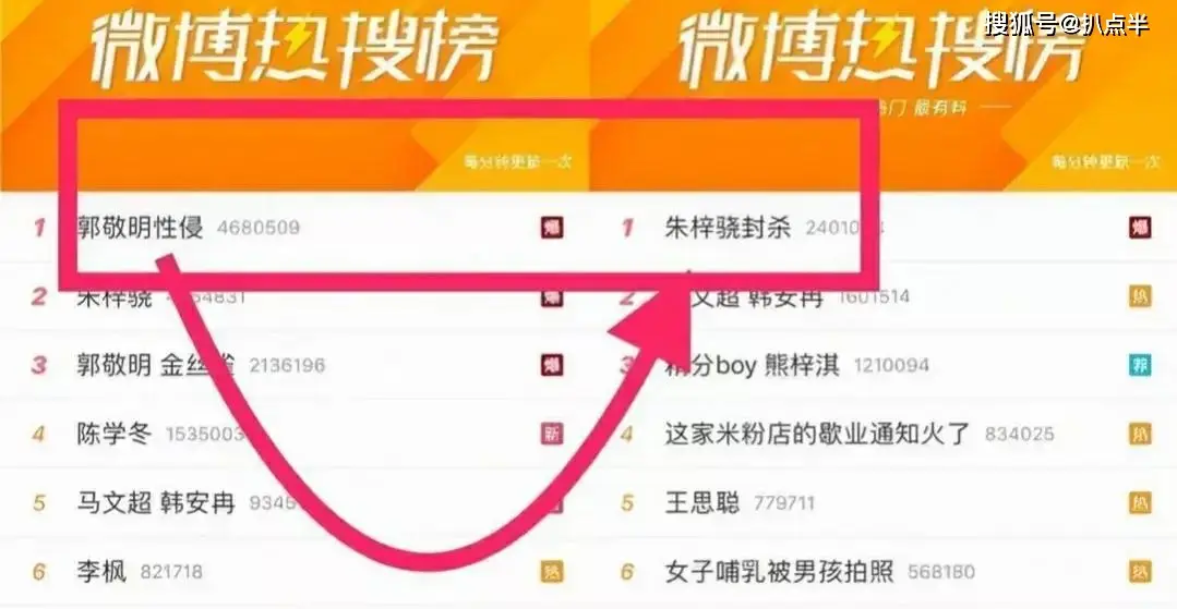 4年没演戏，沦为主播的朱梓骁：本是巅峰出道，缘何被传封杀？