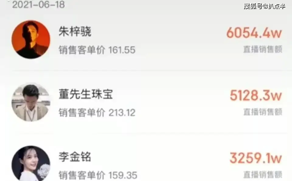 4年没演戏，沦为主播的朱梓骁：本是巅峰出道，缘何被传封杀？