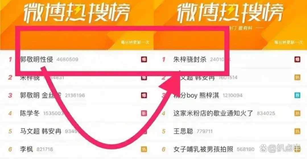 4年没演戏，沦为主播的朱梓骁：本是巅峰出道，缘何被传封杀？