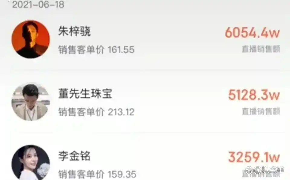 4年没演戏，沦为主播的朱梓骁：本是巅峰出道，缘何被传封杀？