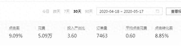 拼多多大卖家日出万单,而小卖家这样高高兴兴盈利赚钱,您会懂的