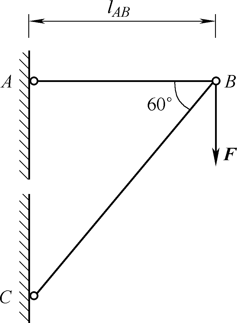如图所示，由五根圆截面钢杆组成的正方形平面桁架，杆的直径均为