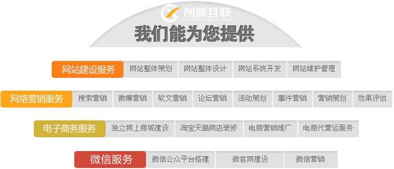 新手快速发布网站三大步骤教程