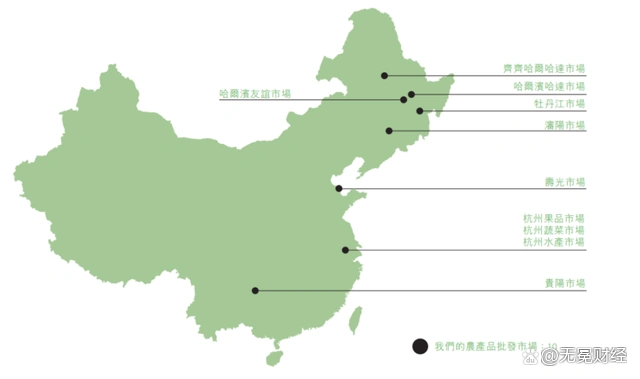 黑龙江首富姐弟，最终还是把公司玩坏了？｜深度