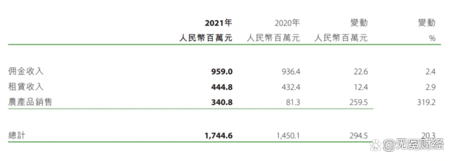 黑龙江首富姐弟，最终还是把公司玩坏了？｜深度