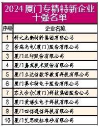 2024厦门企业百强榜发布！建发国贸象屿分列前三