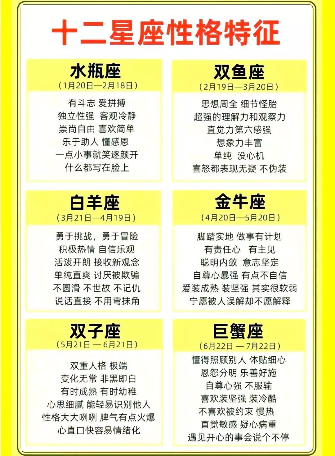 别再用农历查星座了！超准阳历日期对照表+专属魅力分析，快收藏