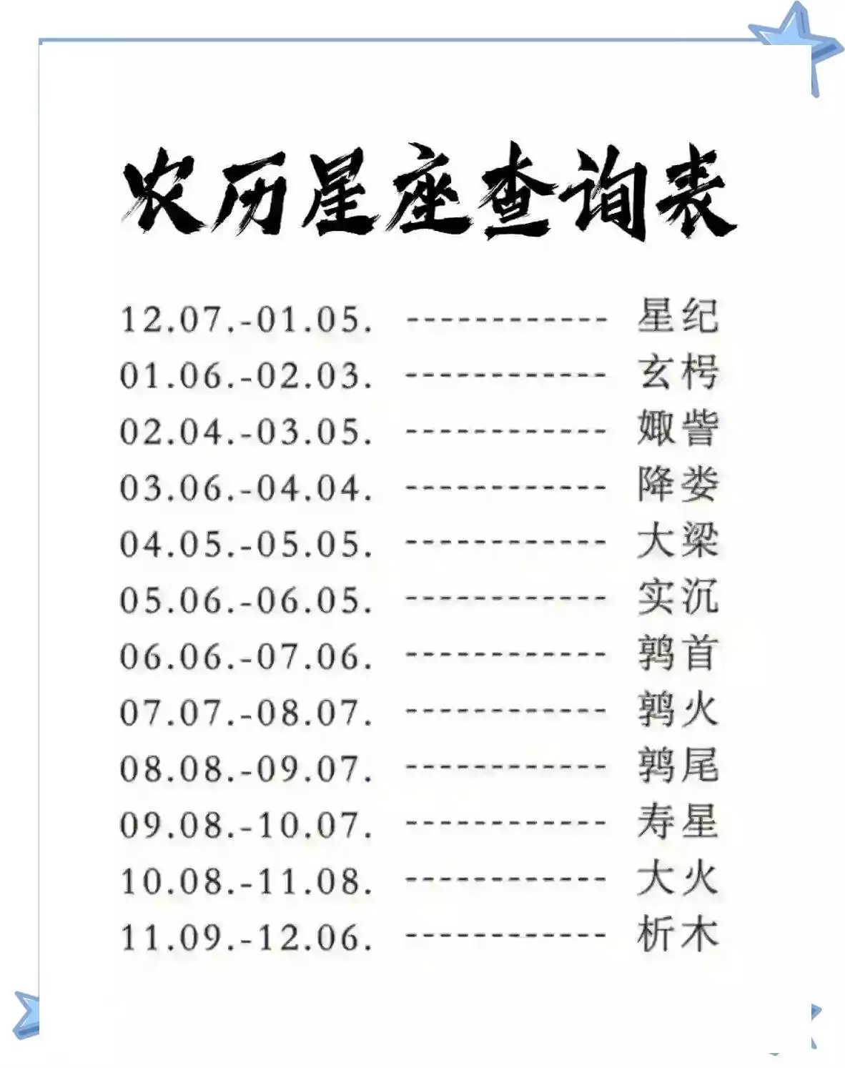 农历查星座