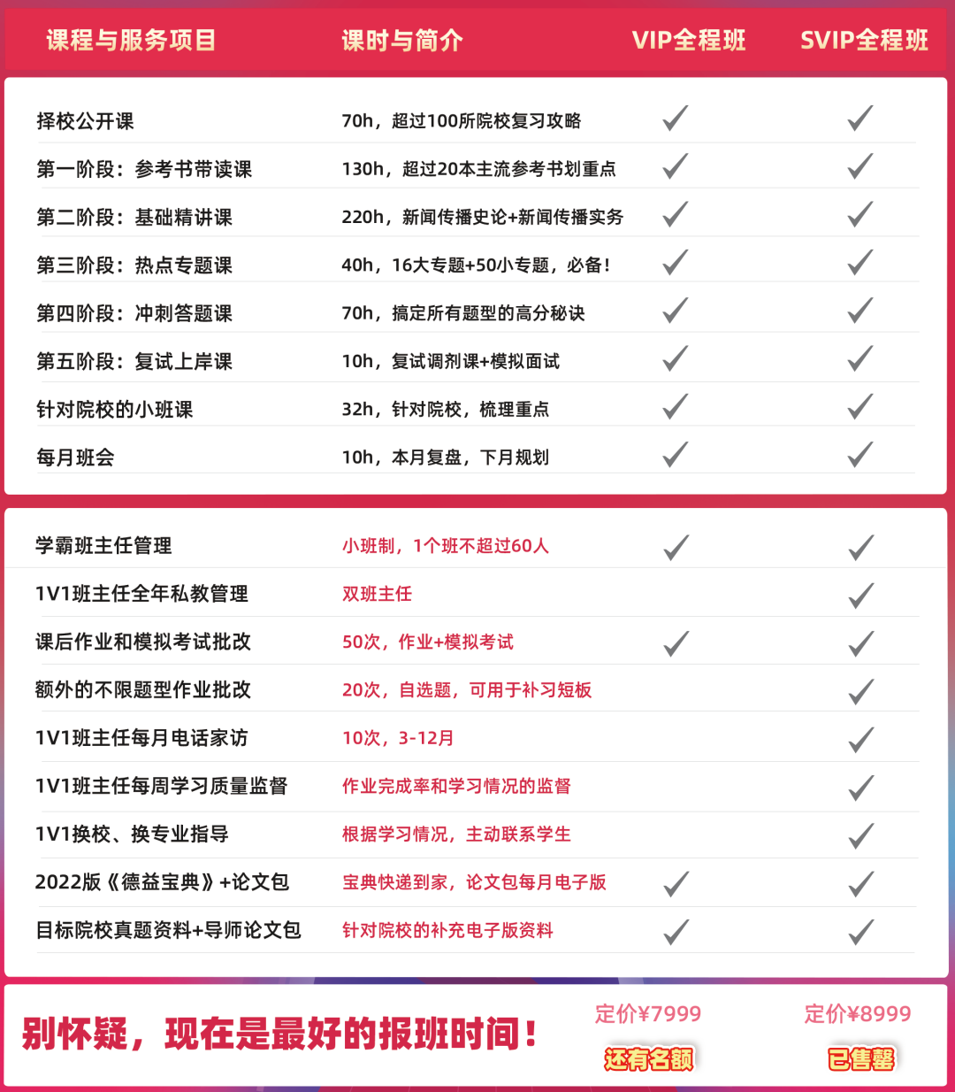 【必背考点71-73】新闻报道的基本原则、专业要求、新闻体裁