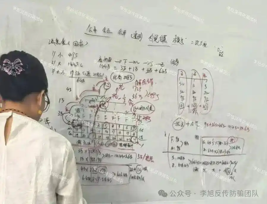 投入19.3万回报900万？百万债务背后的致命“传销”诱惑