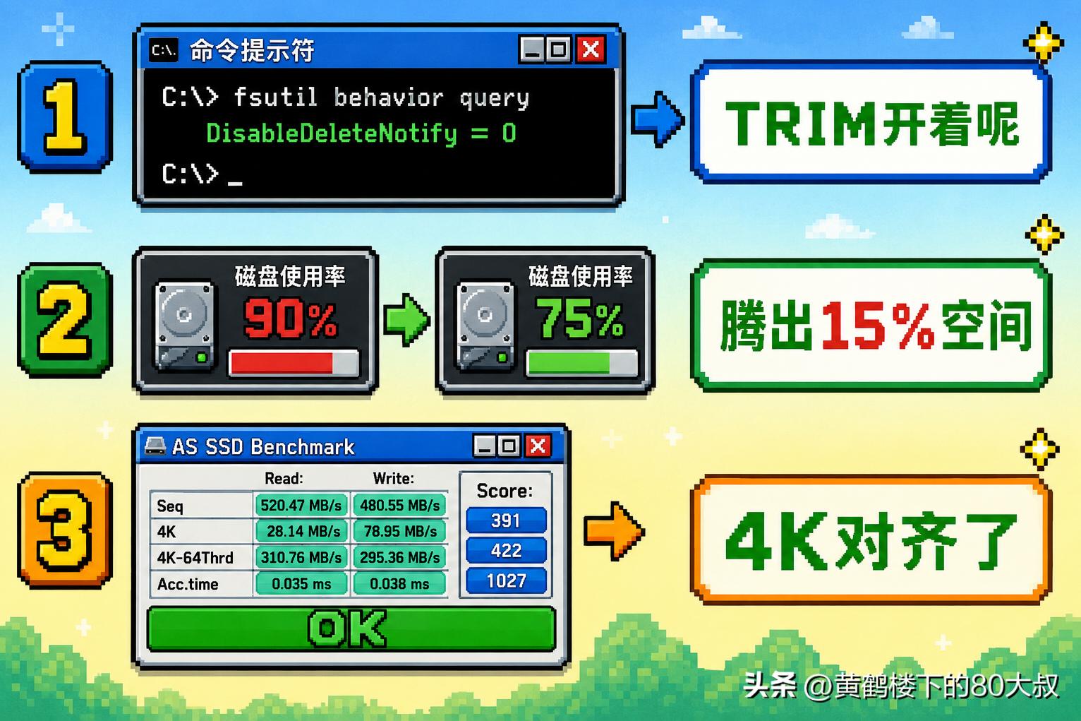 固态硬盘用两年就变慢？别急着换，这3个优化做完速度恢复
