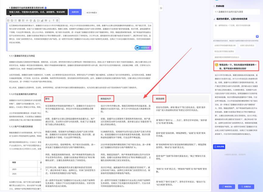 写论文不能错过的实用资源（含AI工具），赶紧收藏！