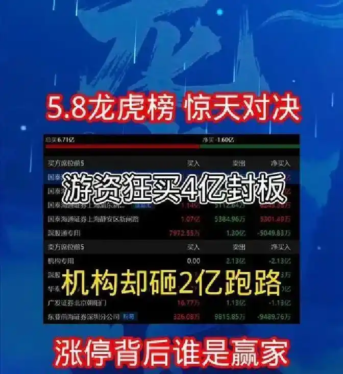 GameStop关店自救，却豪掷天价奖金给CEO，真能逆转风暴？