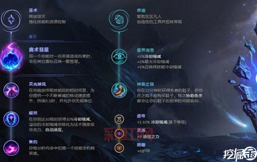 剑魔2022天赋加点?LOL剑魔2022最强天赋