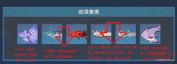 原神钓鱼技巧:掌握刷新规律,轻松钓到稀有鱼!