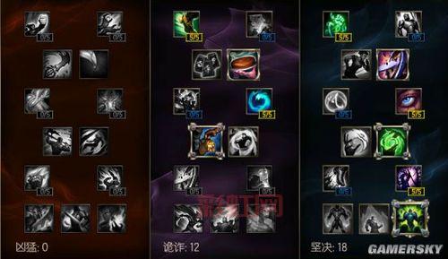 LOL曙光女神出装分析？LOL曙光女神出装推荐