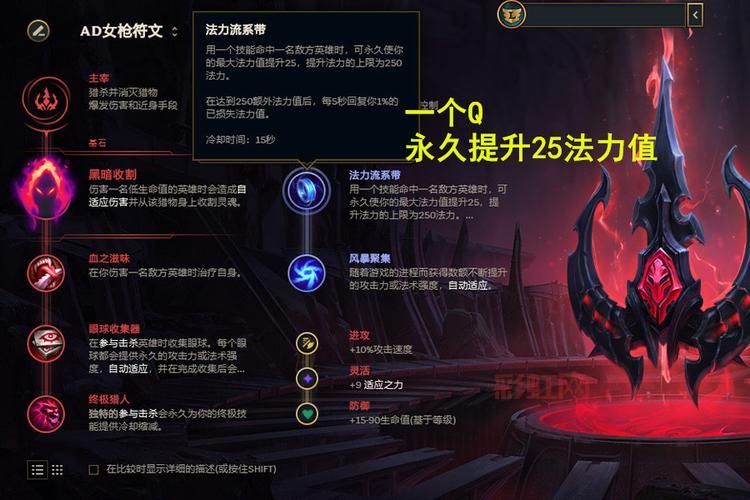 女枪天赋怎么选？  不同玩法对应天赋推荐