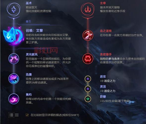 女枪天赋怎么选？  不同玩法对应天赋推荐