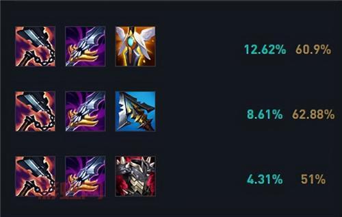 剑魔刷图最优加点方案，快速提升输出