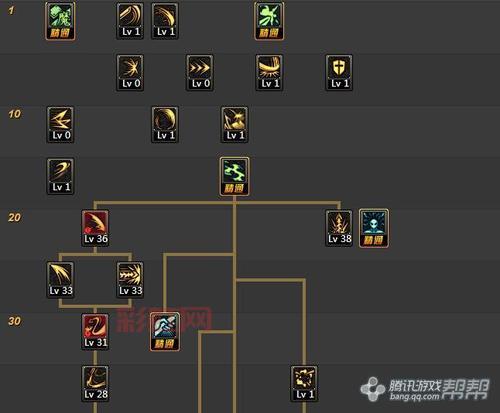 剑魔刷图最优加点方案，快速提升输出