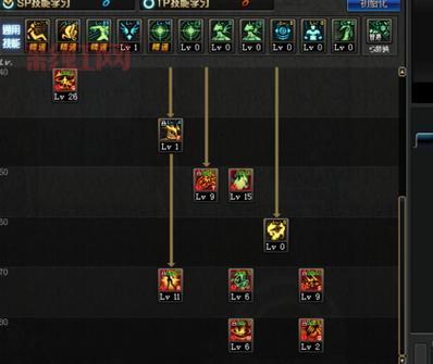 剑魔刷图最优加点方案，快速提升输出