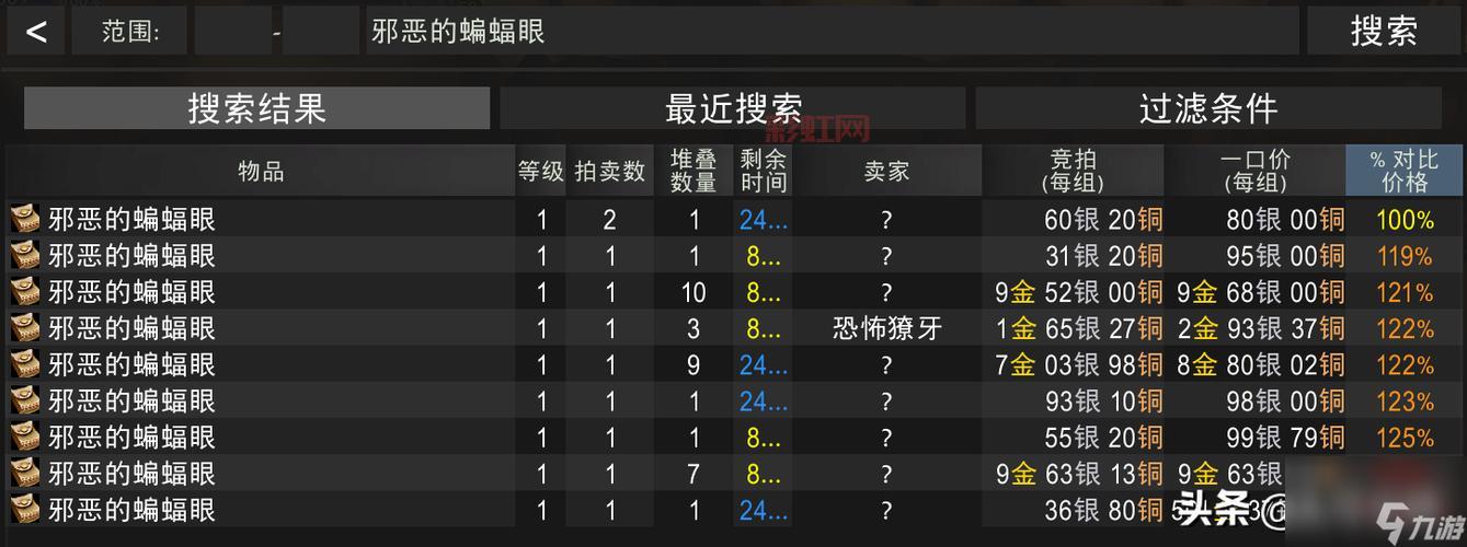 暗月马戏团必得奖励揭秘：卡牌、奖券与专精任务指南