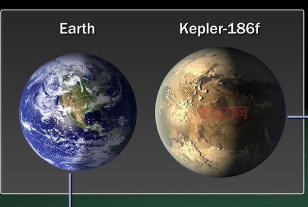 自由星球揭秘：带你发现宇宙中的无限可能