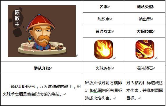 五火球教主怎么刷
