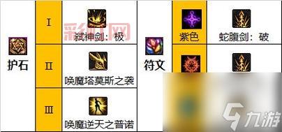 DNF女剑魔刷图加点攻略：高效技能搭配指南