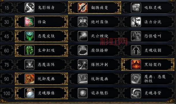 毁灭SS天赋优化指南：打造最强术士输出流派