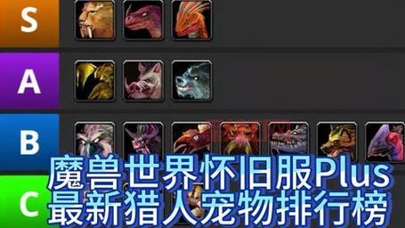 wow猎人稀有宠物