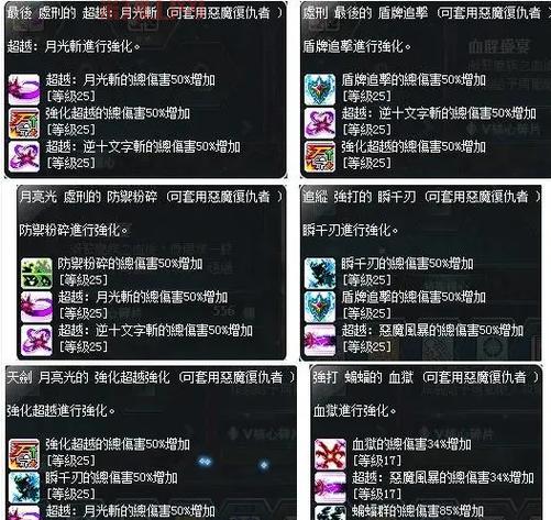 冒险岛恶魔复仇者技能加点攻略：最强加点推荐