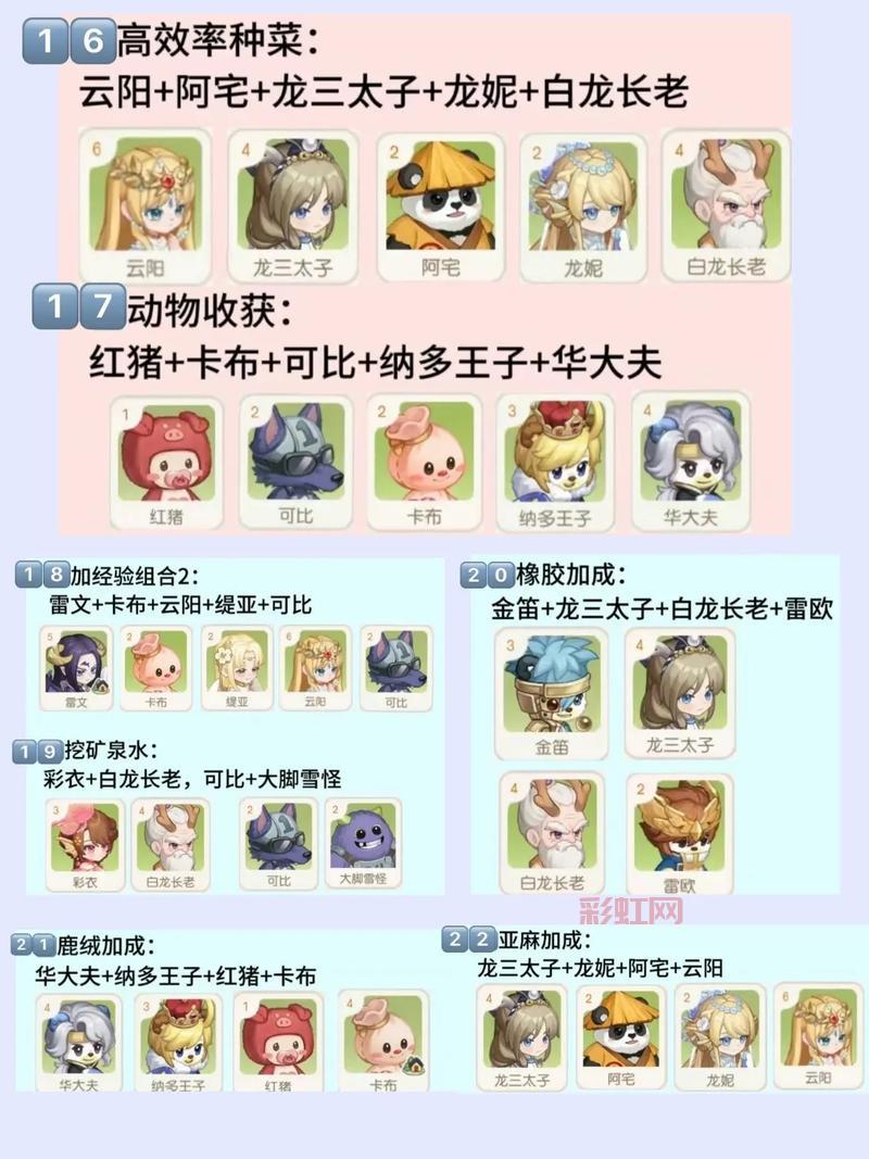 玩转奥比岛完美公主：最强装备搭配与闯关技巧